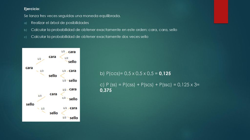 c) P (ss) = P(css) + P(scs) + P(ssc) = 0,125 x 3= 0,375