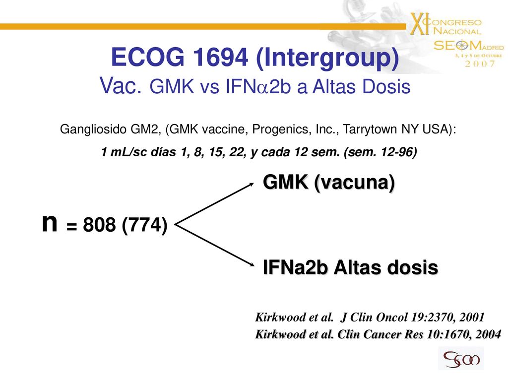 ECOG 1694 (Intergroup) Vac. GMK vs IFNa2b a Altas Dosis