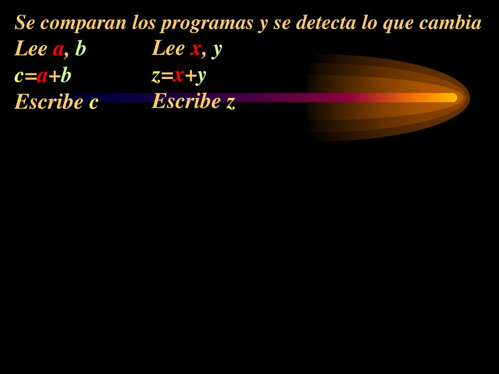 Lee a, b Lee x, y c=a+b z=x+y Escribe c Escribe z