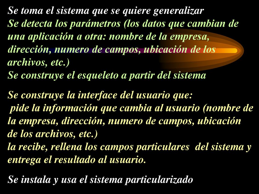 Se toma el sistema que se quiere generalizar Se detecta los parámetros (los datos que cambian de una aplicación a otra: nombre de la empresa, dirección, numero de campos, ubicación de los archivos, etc.) Se construye el esqueleto a partir del sistema Se construye la interface del usuario que: pide la información que cambia al usuario (nombre de la empresa, dirección, numero de campos, ubicación de los archivos, etc.) la recibe, rellena los campos particulares del sistema y entrega el resultado al usuario.