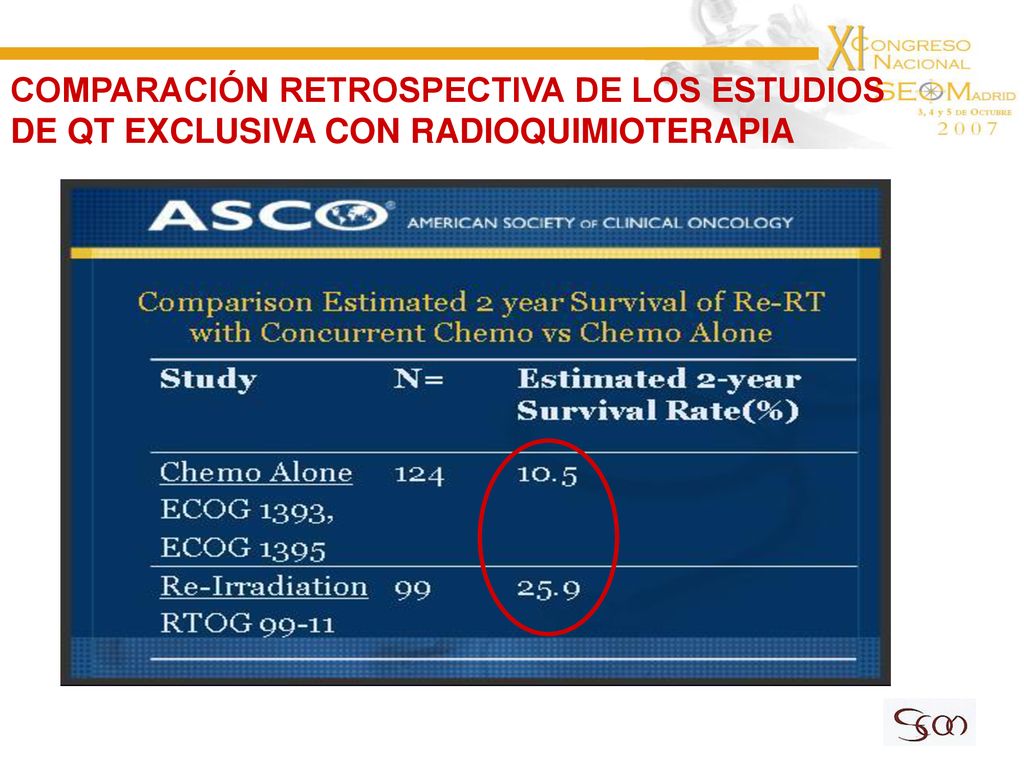 COMPARACIÓN RETROSPECTIVA DE LOS ESTUDIOS DE QT EXCLUSIVA CON RADIOQUIMIOTERAPIA