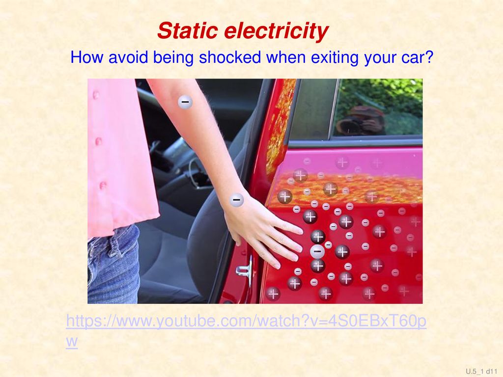 Static electricity How avoid being shocked when exiting your car