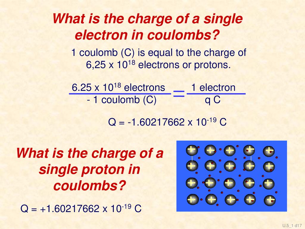 What is the charge of a single electron in coulombs