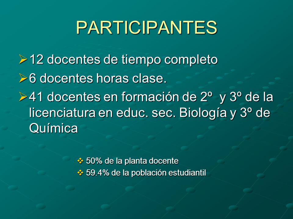 PARTICIPANTES 12 docentes de tiempo completo 6 docentes horas clase.