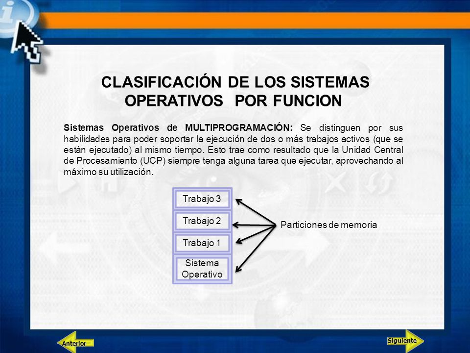 CLASIFICACIÓN DE LOS SISTEMAS OPERATIVOS POR FUNCION