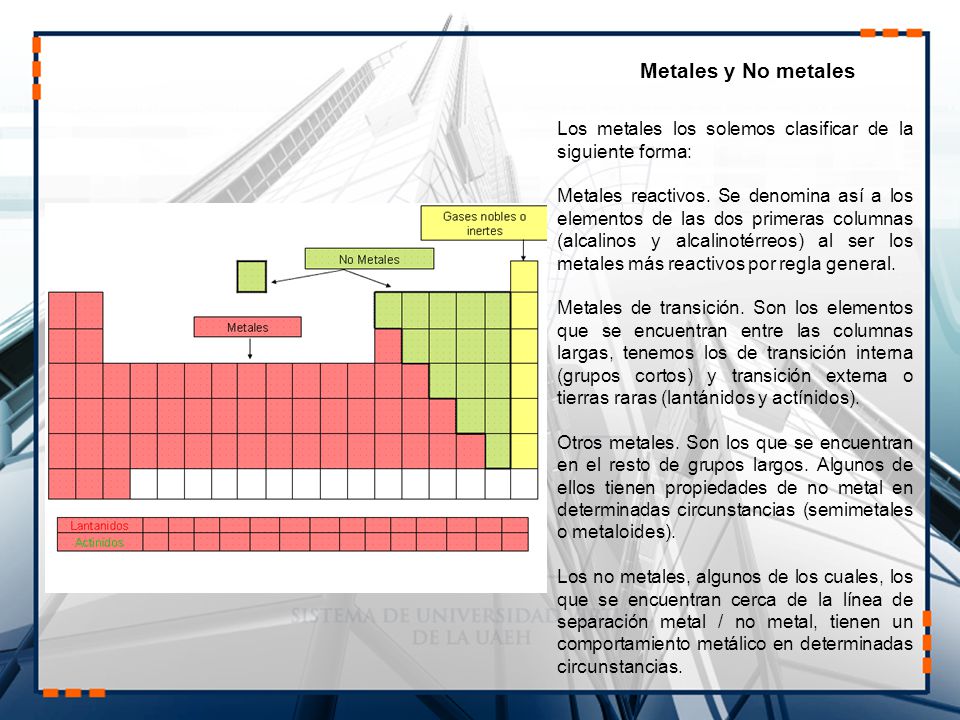 Metales y No metales Los metales los solemos clasificar de la siguiente forma: