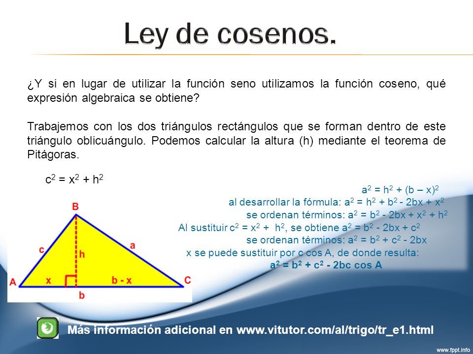 Ley de cosenos. ¿Y si en lugar de utilizar la función seno utilizamos la función coseno, qué expresión algebraica se obtiene