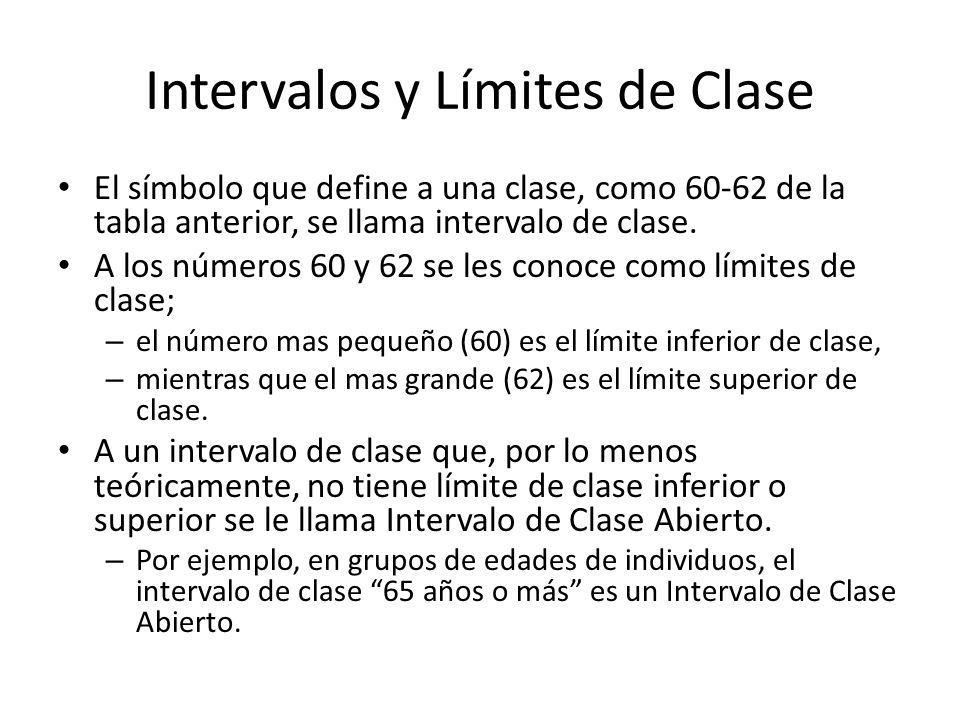 Intervalos y Límites de Clase