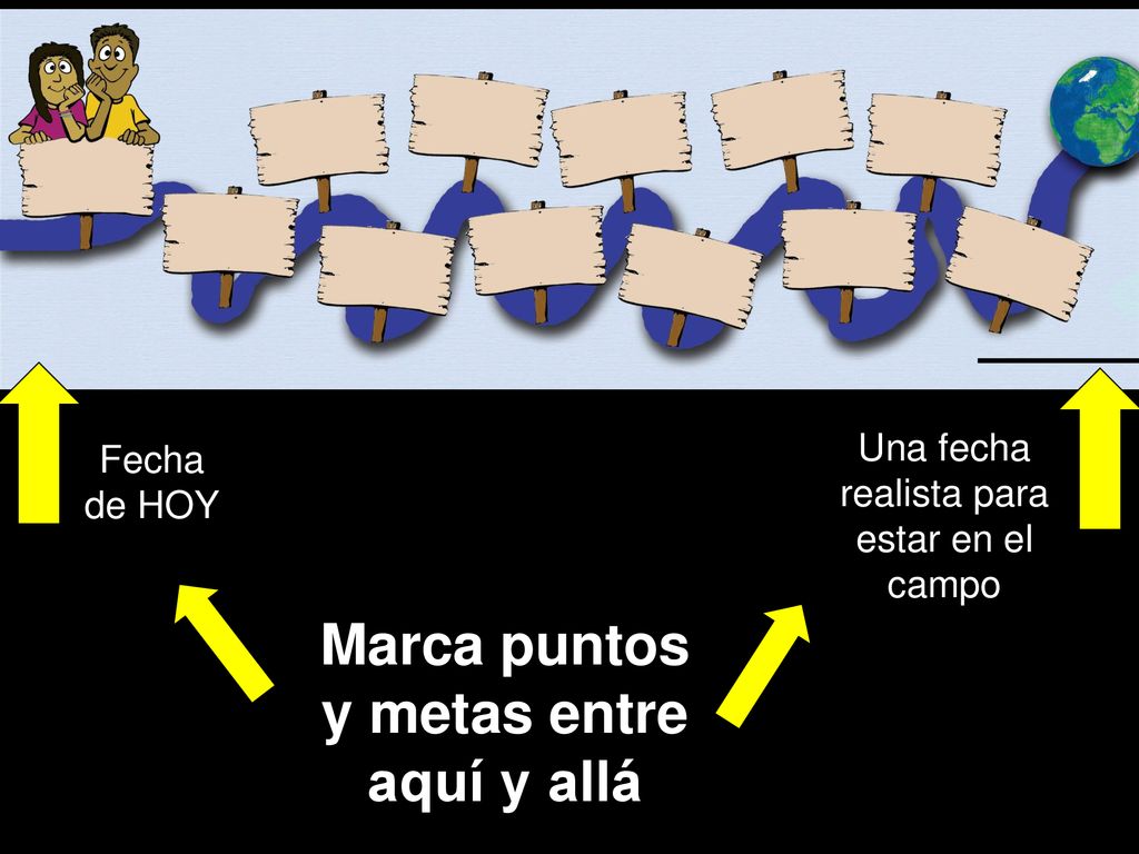 Marca puntos y metas entre aquí y allá