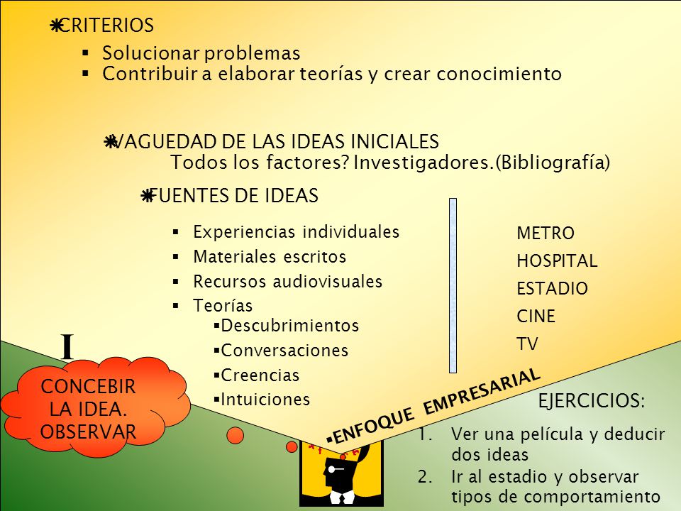CONCEBIR LA IDEA. OBSERVAR