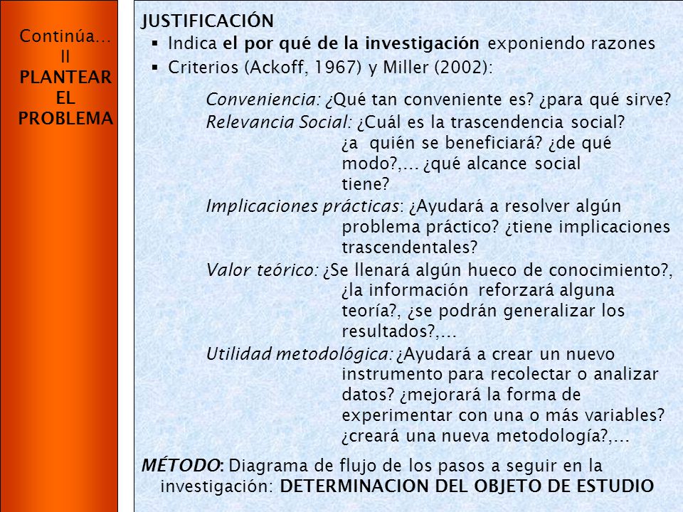 JUSTIFICACIÓN Continúa… II. PLANTEAR. EL. PROBLEMA. Indica el por qué de la investigación exponiendo razones.