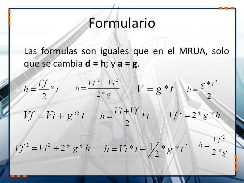 Formulario Las formulas son iguales que en el MRUA, solo que se cambia d = h; y a = g.