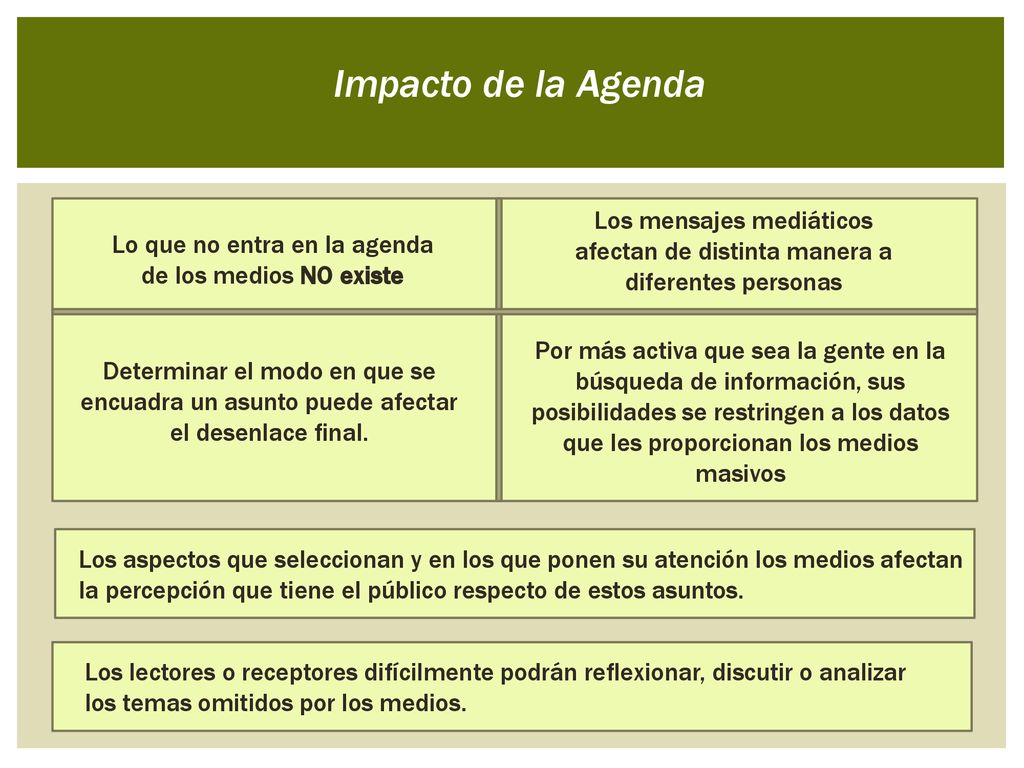 Lo que no entra en la agenda de los medios NO existe