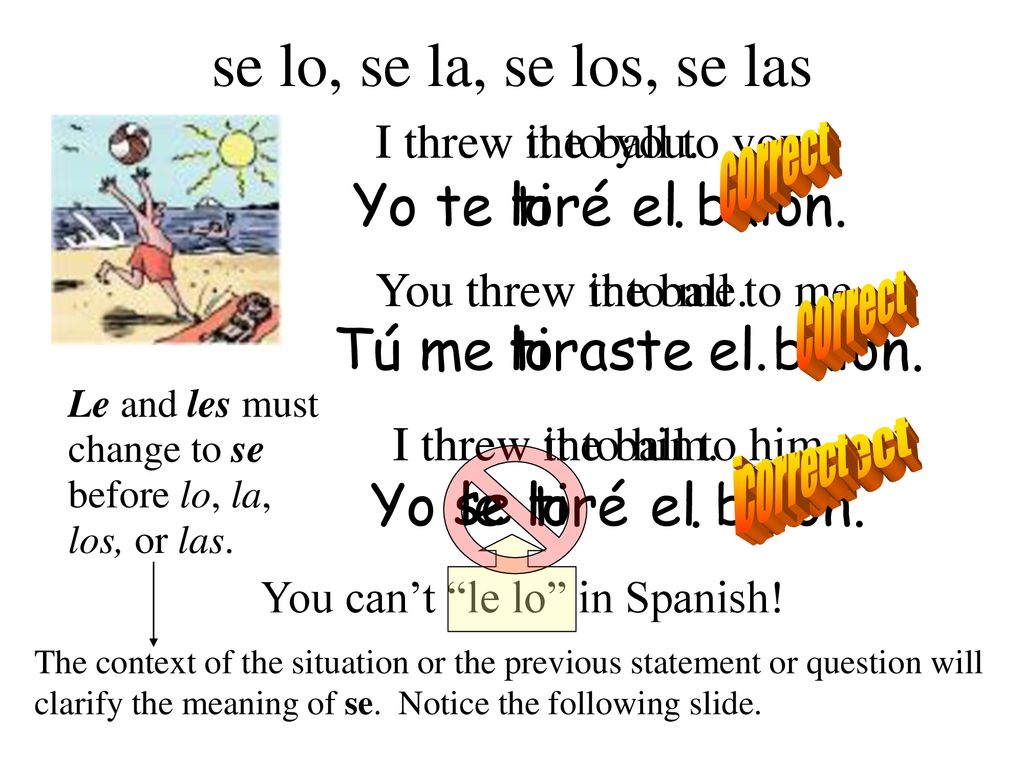 se lo, se la, se los, se las Yo te lo tiré el balón. . Tú me tiraste