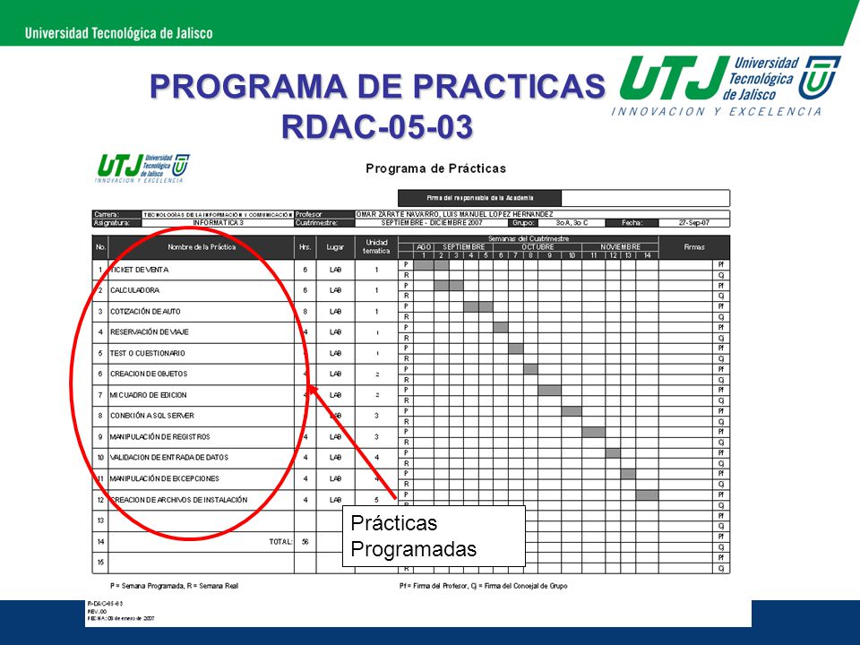 PROGRAMA DE PRACTICAS RDAC-05-03