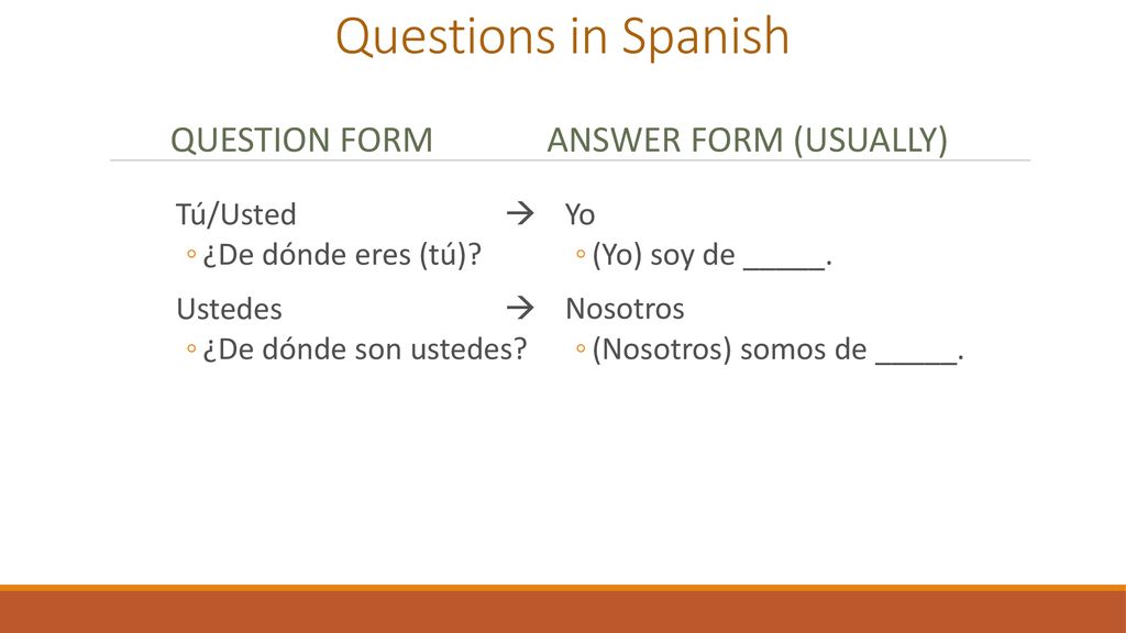 Questions in Spanish Question form Answer form (usually) Tú/Usted 