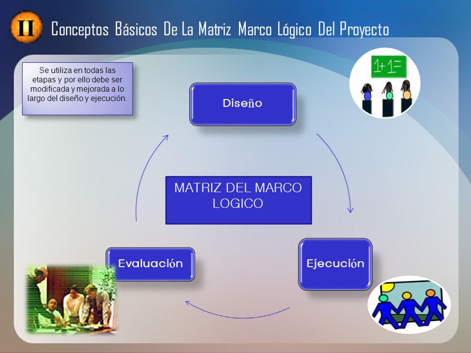 II Conceptos Básicos De La Matriz Marco Lógico Del Proyecto