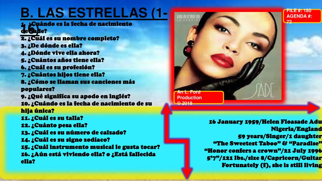 B. LAS ESTRELLAS (1-16) de Sade 2. ¿Cuál es su nombre completo