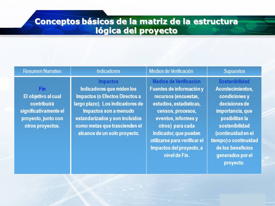 Conceptos básicos de la matriz de la estructura lógica del proyecto