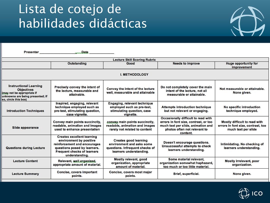 Lista de cotejo de habilidades didácticas