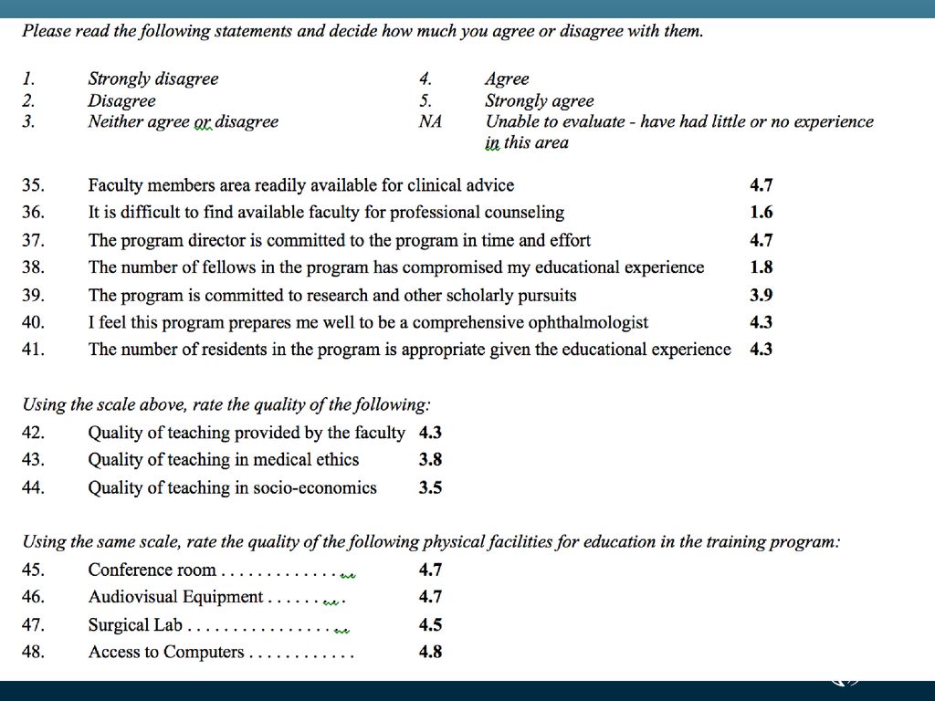 Program Evaluation What I do: Meet with residents twice a year