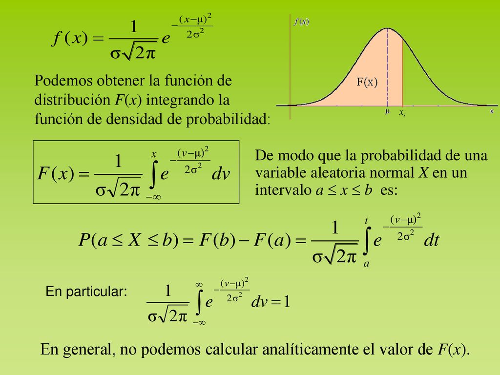 En general, no podemos calcular analíticamente el valor de F(x).