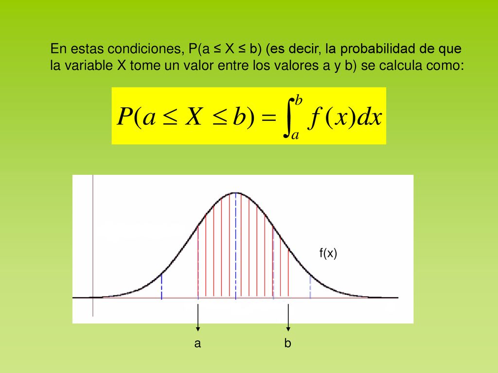 En estas condiciones, P(a ≤ X ≤ b) (es decir, la probabilidad de que