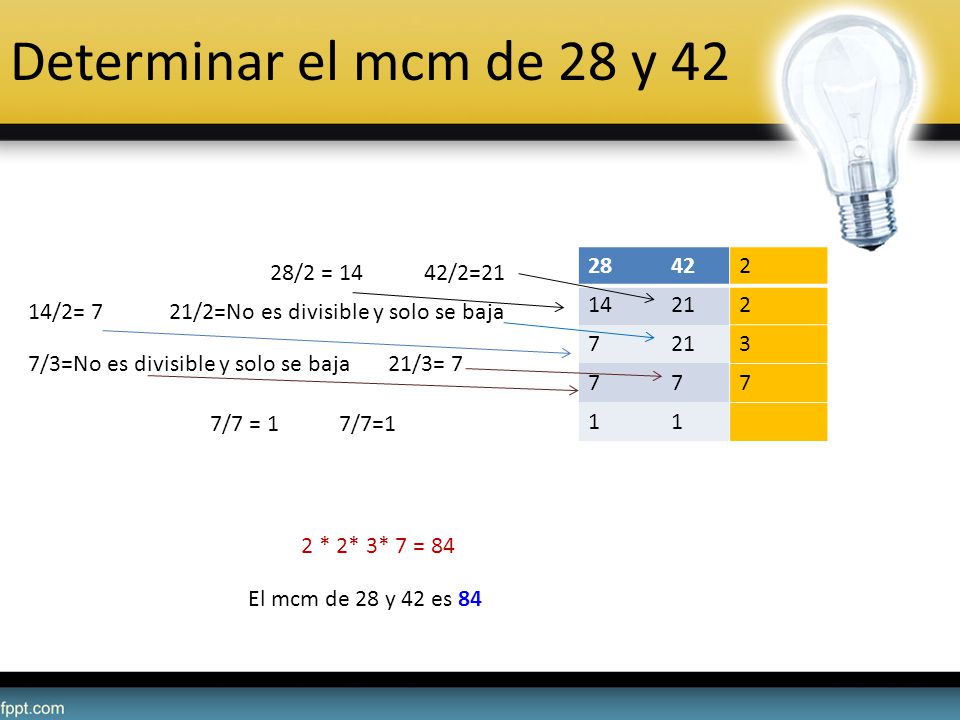 Determinar el mcm de 28 y /2 = 14 42/2=21