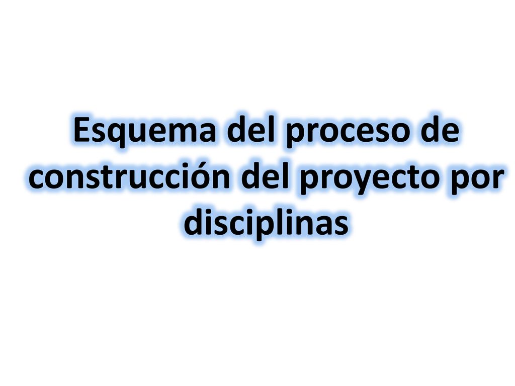 Esquema del proceso de construcción del proyecto por disciplinas