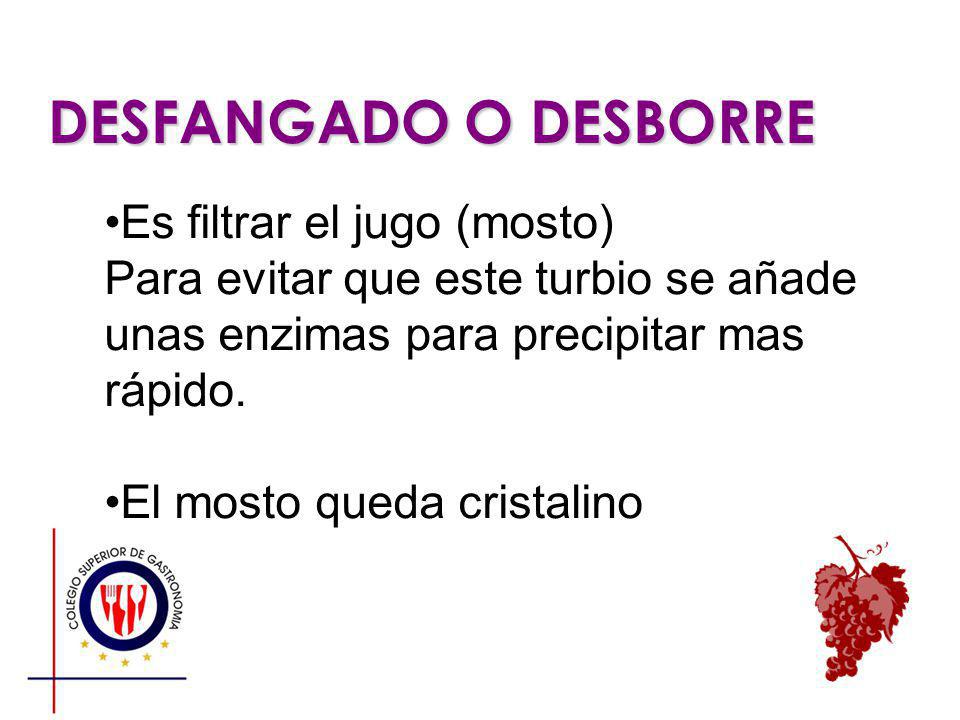 DESFANGADO O DESBORRE Es filtrar el jugo (mosto)