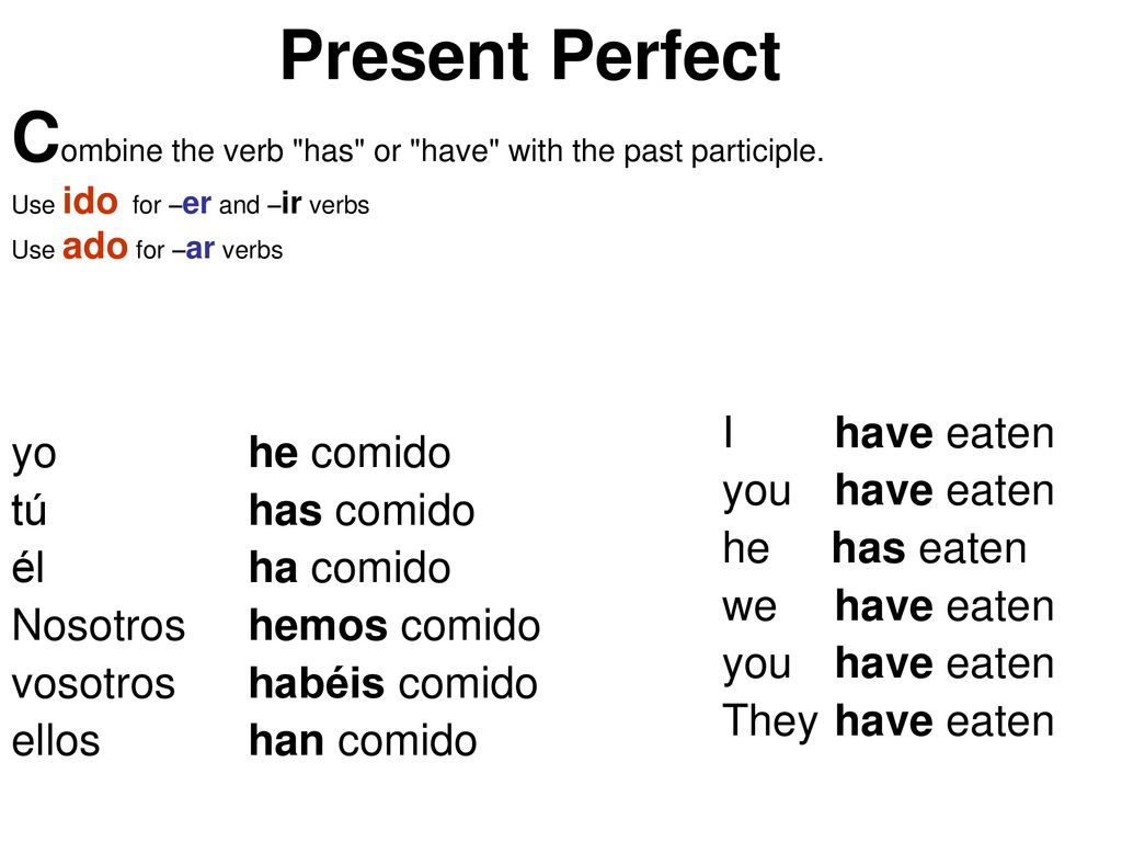 Present Perfect Combine the verb has or have with the past participle. Use ido for –er and –ir verbs Use ado for –ar verbs