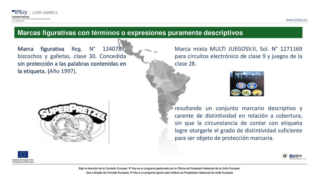 Marcas figurativas con términos o expresiones puramente descriptivos