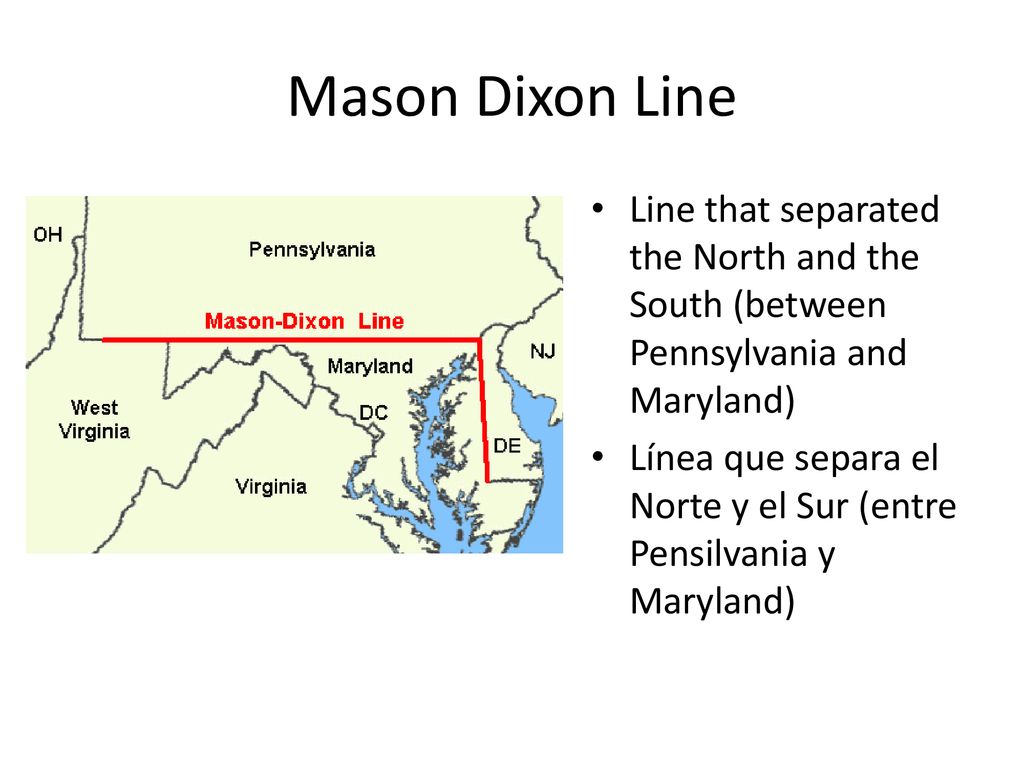 Mason Dixon Line Line that separated the North and the South (between Pennsylvania and Maryland)