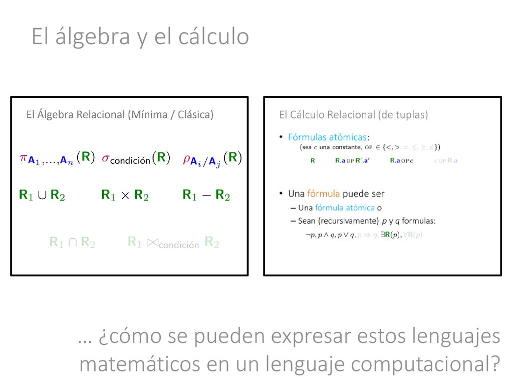 El álgebra y el cálculo … ¿cómo se pueden expresar estos lenguajes matemáticos en un lenguaje computacional