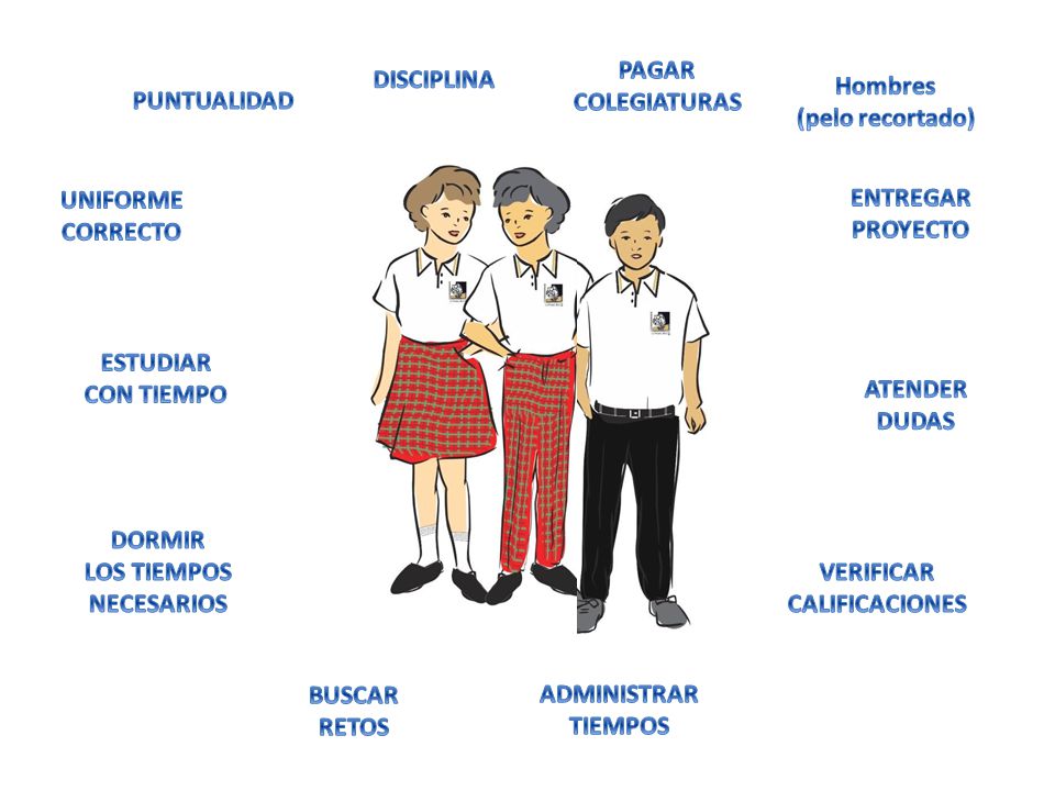 PAGAR COLEGIATURAS. DISCIPLINA. Hombres. (pelo recortado) PUNTUALIDAD. UNIFORME. CORRECTO. ENTREGAR.