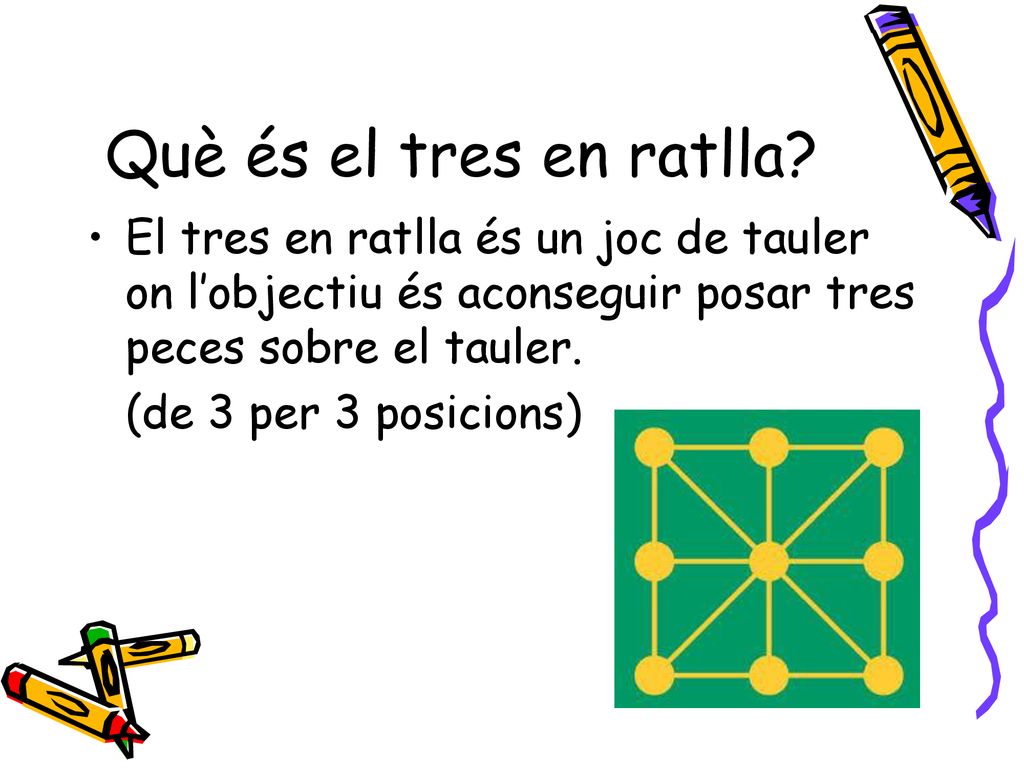 Què és el tres en ratlla El tres en ratlla és un joc de tauler on l’objectiu és aconseguir posar tres peces sobre el tauler.