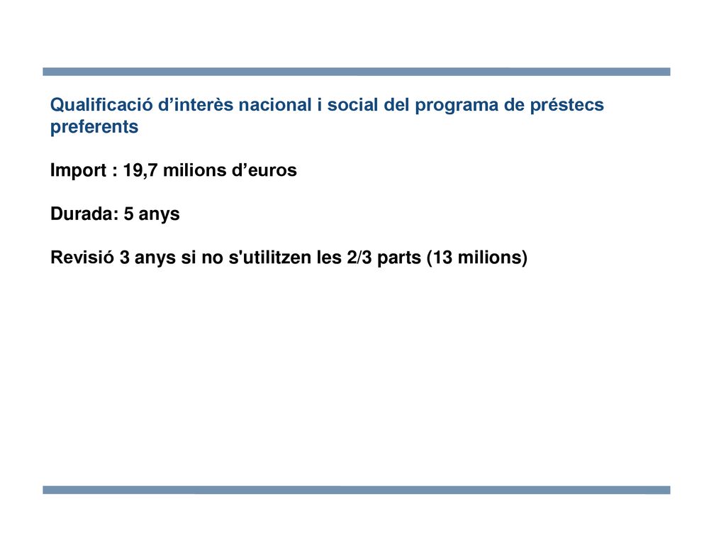 Qualificació d’interès nacional i social del programa de préstecs preferents