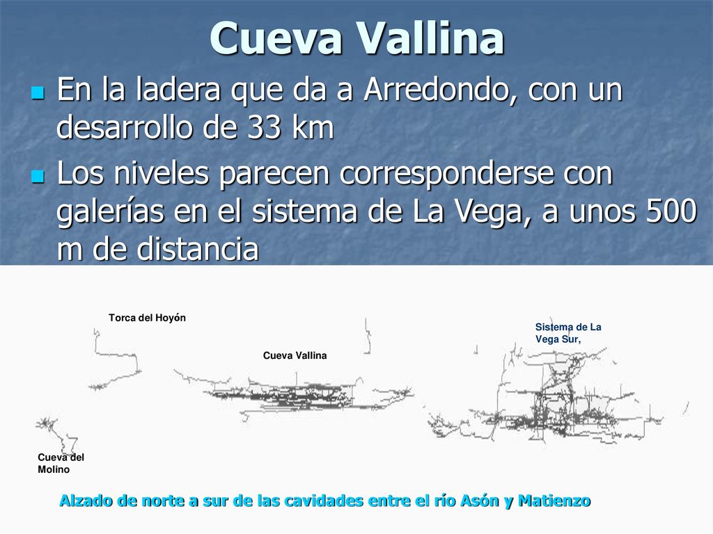 Cueva Vallina En la ladera que da a Arredondo, con un desarrollo de 33 km.