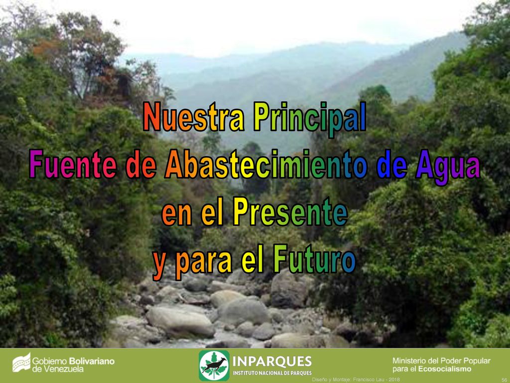 Fuente de Abastecimiento de Agua en el Presente y para el Futuro