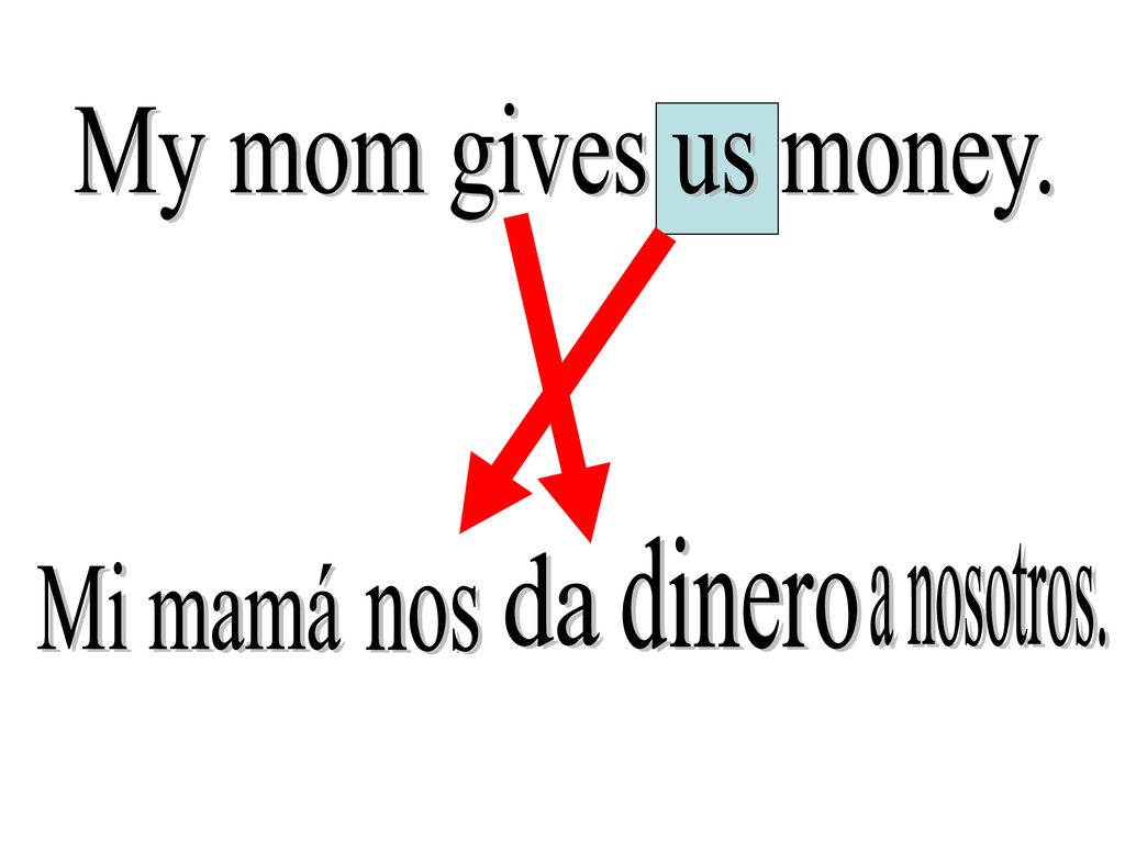 My mom gives us money. dinero a nosotros. da Mi mamá nos