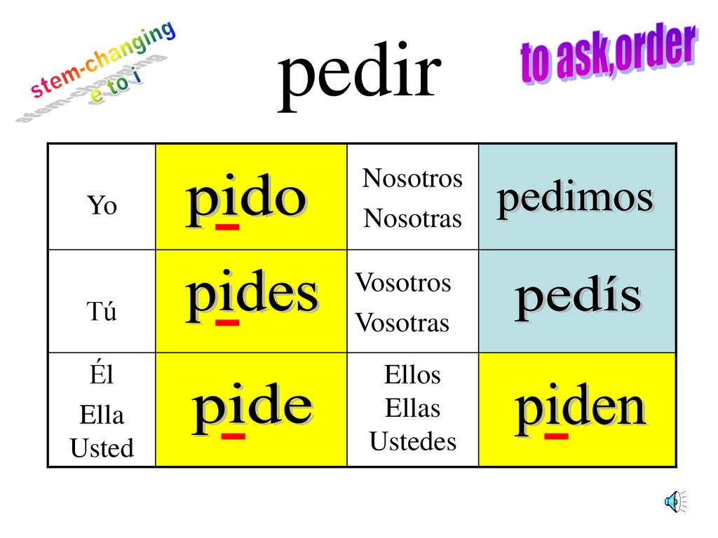 pedir to ask,order stem-changing e to i pido pedimos pides pedís pide