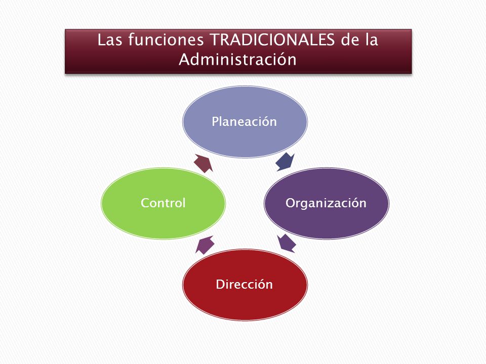 Las funciones TRADICIONALES de la Administración