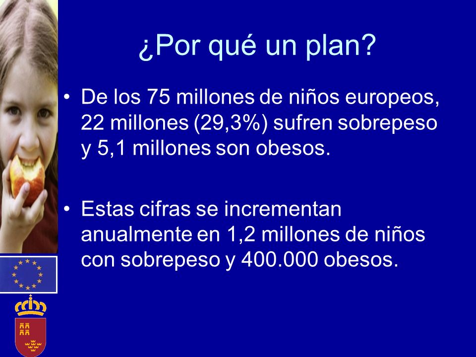 ¿Por qué un plan De los 75 millones de niños europeos, 22 millones (29,3%) sufren sobrepeso y 5,1 millones son obesos.