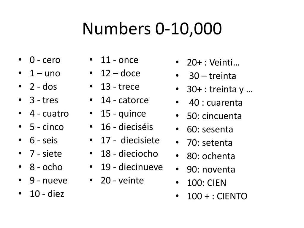 Numbers 0-10, cero 1 – uno 2 - dos 3 - tres 4 - cuatro