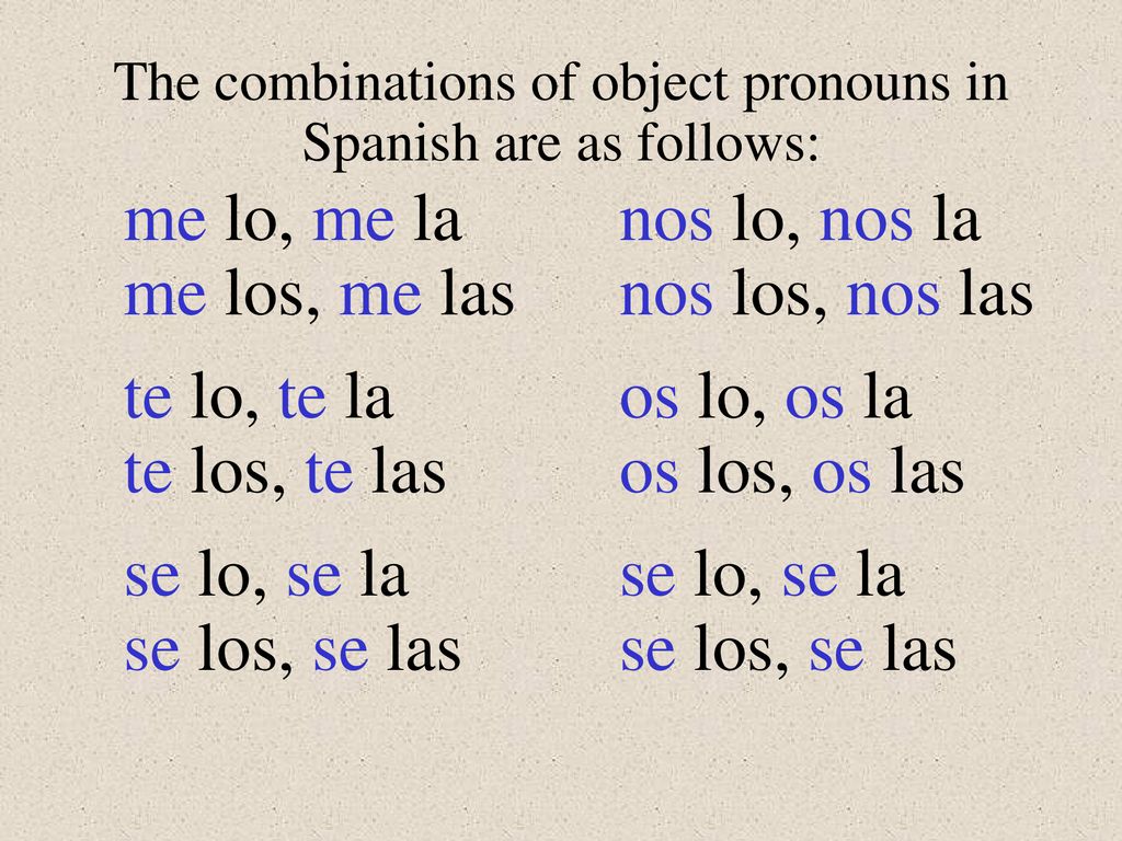 The combinations of object pronouns in Spanish are as follows:
