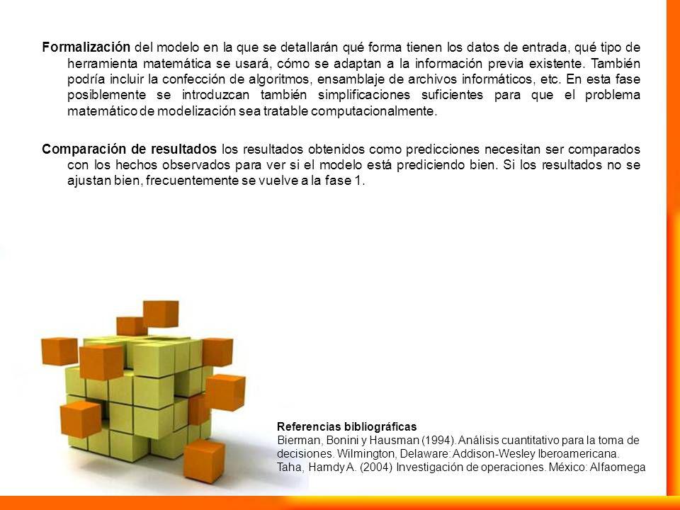Formalización del modelo en la que se detallarán qué forma tienen los datos de entrada, qué tipo de herramienta matemática se usará, cómo se adaptan a la información previa existente. También podría incluir la confección de algoritmos, ensamblaje de archivos informáticos, etc. En esta fase posiblemente se introduzcan también simplificaciones suficientes para que el problema matemático de modelización sea tratable computacionalmente. Comparación de resultados los resultados obtenidos como predicciones necesitan ser comparados con los hechos observados para ver si el modelo está prediciendo bien. Si los resultados no se ajustan bien, frecuentemente se vuelve a la fase 1.