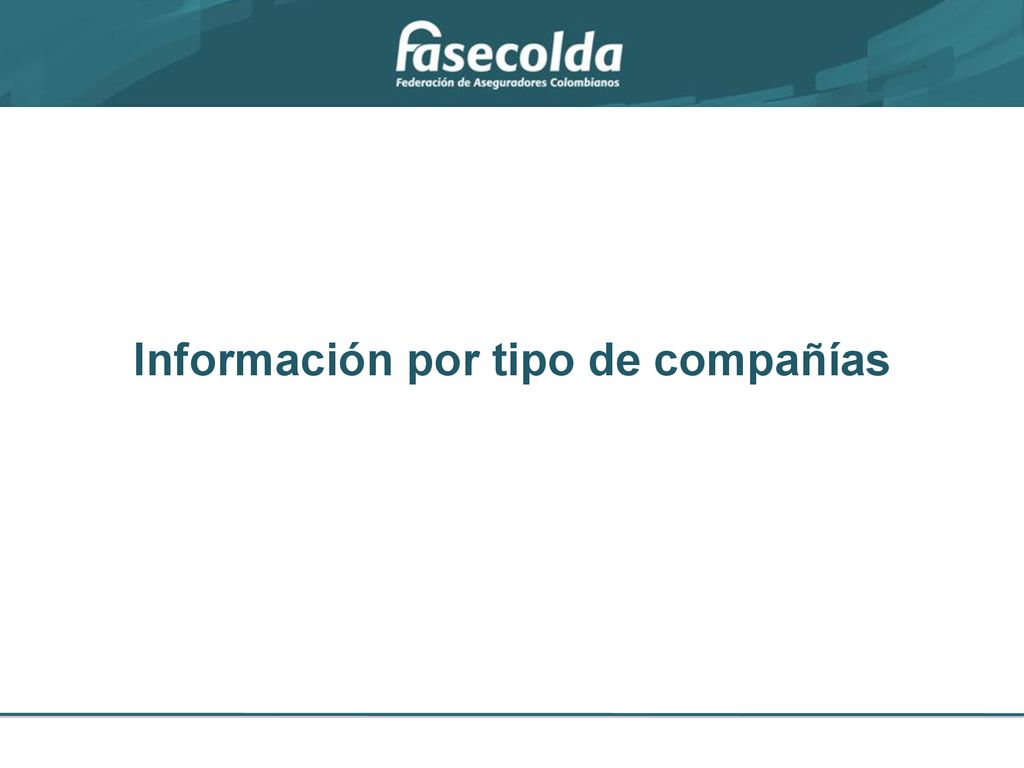 Información por tipo de compañías