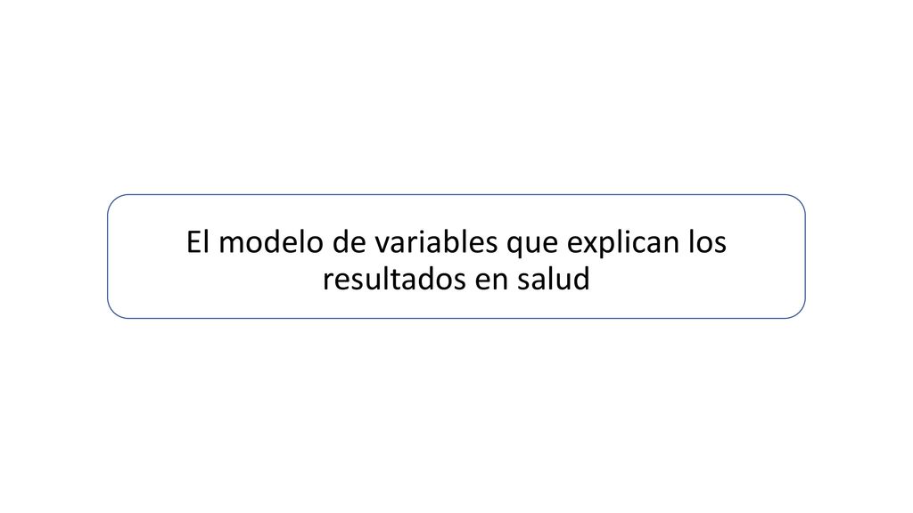 El modelo de variables que explican los resultados en salud