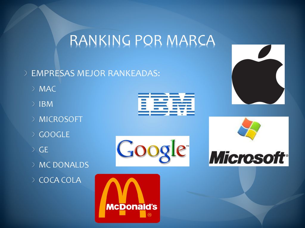 RANKING POR MARCA EMPRESAS MEJOR RANKEADAS: MAC IBM MICROSOFT GOOGLE