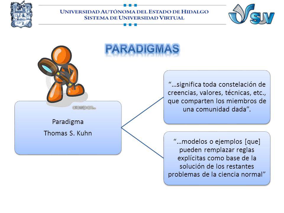 Paradigmas Thomas S. Kuhn Paradigma
